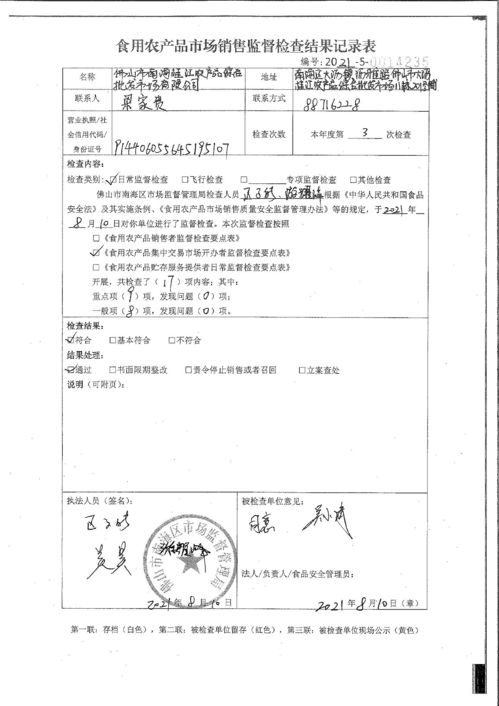 食用农产品集中交易市场开办者监督检查结果记录表